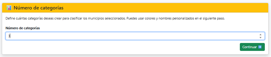 Número de categorías