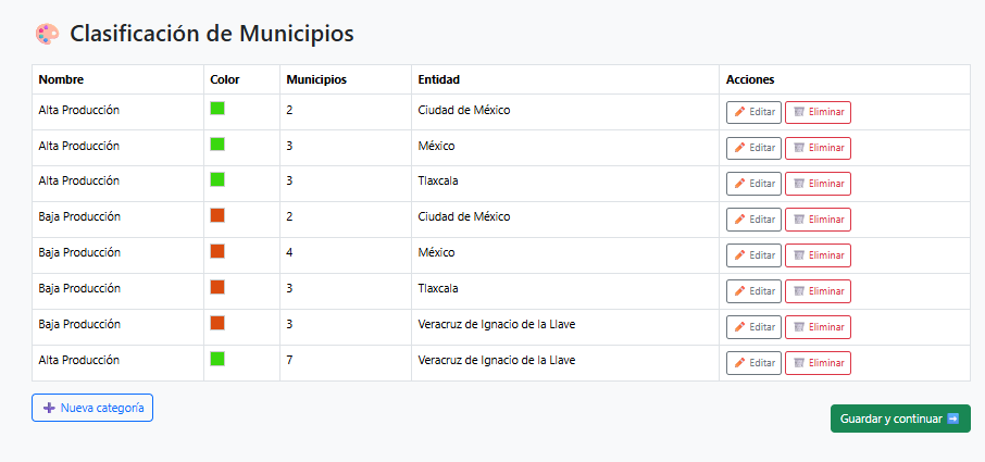 Captura horizontal de definición